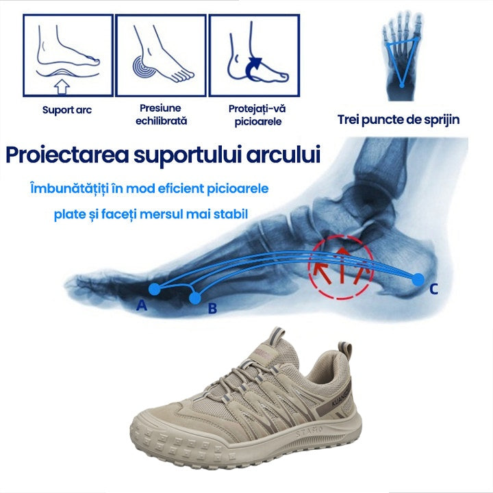 [Reducere 50% astăzi - nu o ratați] 🔥 Pantofi de mers cu design ergonomic 👞 Cusuți manual - impermeabili și antiderapanți ✅ Suport pentru bolta plantară pentru mers confortabil