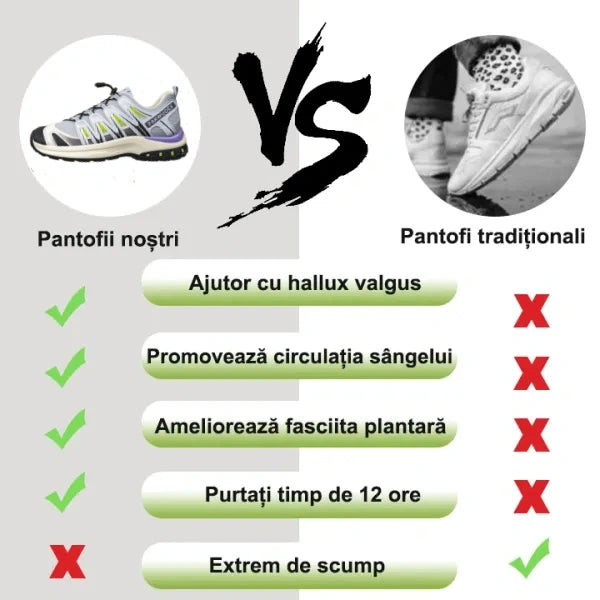 [🔥 50% reducere astăzi - nu o ratați] Pantofi de mers cu design ergonomic, de la o marcă franceză 👞Cusuți manual - impermeabili și antiderapanți ✅ Suport pentru arcul plantar pentru mers confortabil