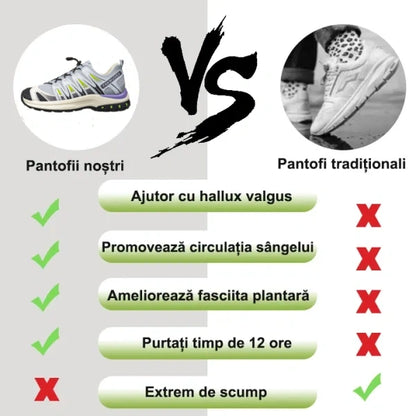 [🔥 50% reducere astăzi - nu o ratați] Pantofi de mers cu design ergonomic, de la o marcă franceză 👞Cusuți manual - impermeabili și antiderapanți ✅ Suport pentru arcul plantar pentru mers confortabil