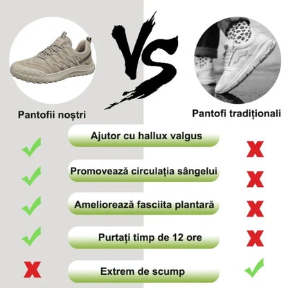 [Reducere 50% astăzi - nu o ratați] 🔥 Pantofi de mers cu design ergonomic 👞 Cusuți manual - impermeabili și antiderapanți ✅ Suport pentru bolta plantară pentru mers confortabil