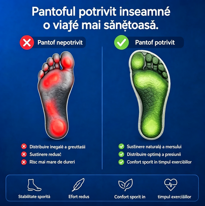 🔥 Reducere 50% | pantofi ortopedici Wannti® | Oferă suport pentru bolta plantară, ameliorează durerea și facilitează mersul | Potriviti atât pentru bărbați, cât și pentru femei.