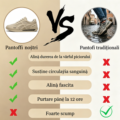 🔥 Oferta specială de astăzi cu o reducere de 50%🎁 Pantofi ortopedici de mers pe jos pentru bărbați ✅ Respirabili și antiderapanți - Spune adio durerilor de picioare și bucură-te de confort pe tot parcursul zilei!