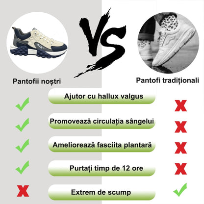 [⏰50% reducere astăzi - nu ratați] Ghete de drumeție ergonomice - ✅️Corectează stilul de mers - Piele italiană selectată