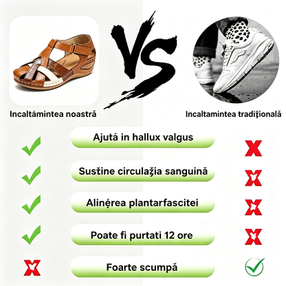 🔥Sandale ortopedice ergonomice — cu suport pentru arcul plantar pentru ameliorarea durerii de picior, stabilizarea călcâiului și reducerea instabilității la mers