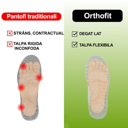 [🔥 50% reducere astăzi - nu o ratați] Pantofi de mers cu design ergonomic, de la o marcă franceză 👞Cusuți manual - impermeabili și antiderapanți ✅ Suport pentru arcul plantar pentru mers confortabil