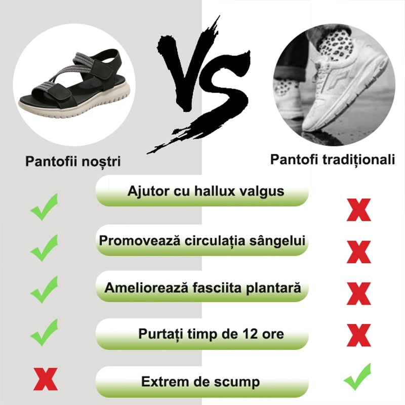 ⏰Ultima zi cu reducere de 70% - Nu rata ocazia!✅️Sandale confortabile cu suport pentru bolta plantară - Design ergonomic