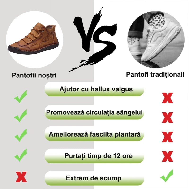 ⏰Reducere de 70% astăzi – Nu ratați ocazia!🐂Pantofi ortopedici din piele de vacă pentru bărbați, impermeabili și antiderapanti,🦶care ameliorează durerile de picioare.