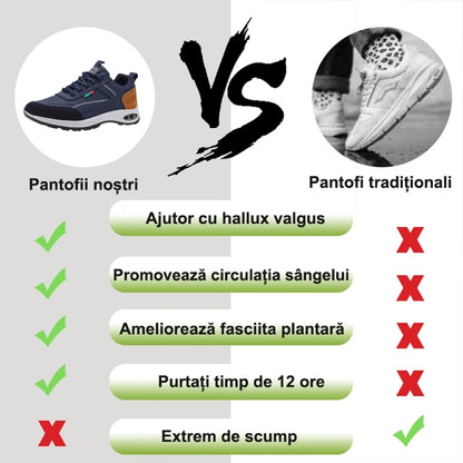 🔷70% reducere astăzi - Nu ratați! ⬛ Pantofi ortopedici nou concepuți, moi și confortabili, impermeabili și antiderapanți 🦶 Ameliorează durerile de picioare