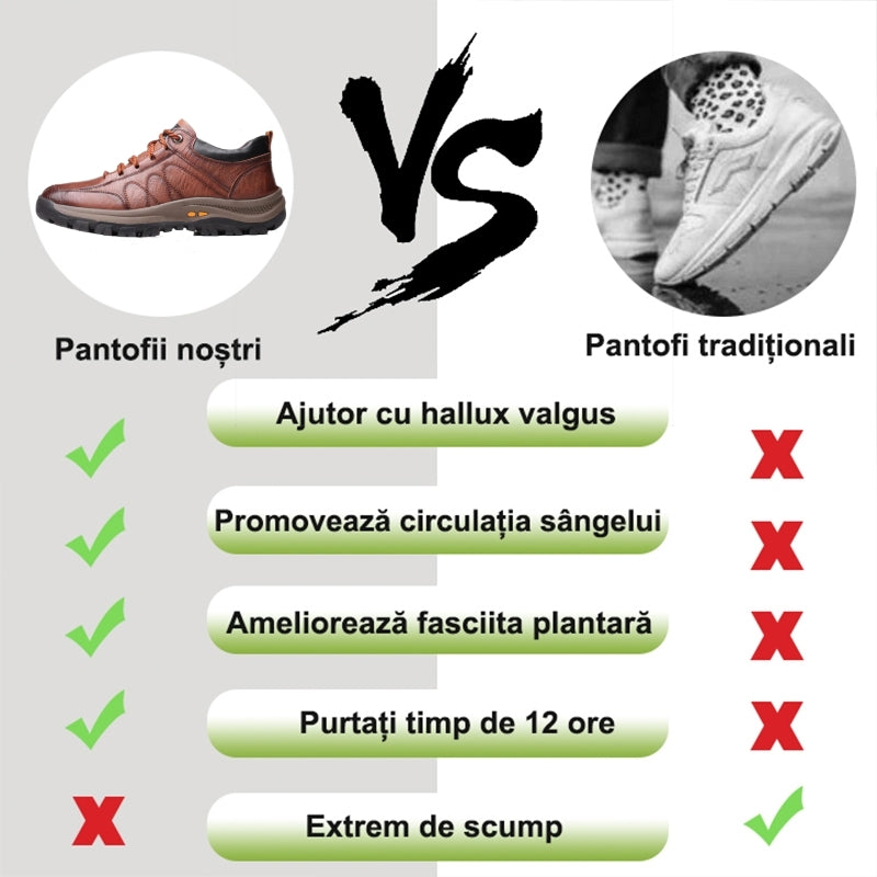 ⏰Reducere de 70% astăzi – Nu ratați ocazia!🐂Pantofi ortopedici din piele de vacă pentru bărbați, impermeabili și antiderapanti,🦶care ameliorează durerile de picioare.
