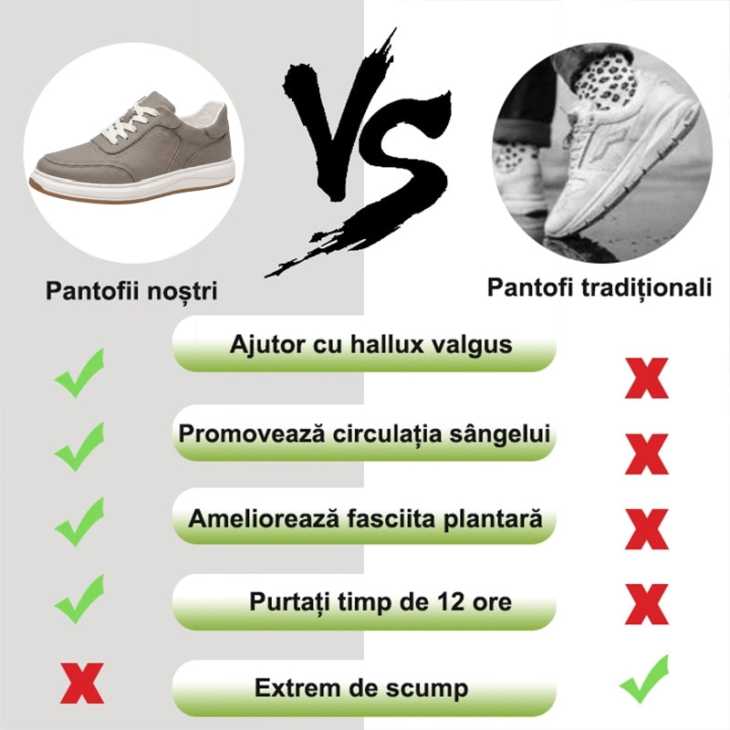 ⏰70% reducere astăzi - Nu ratați! 👞 Pantofi ortopedici din piele de vacă cu design nou, moi și confortabili, impermeabili și antiderapanți 🦶 Ameliorează durerile de picioare