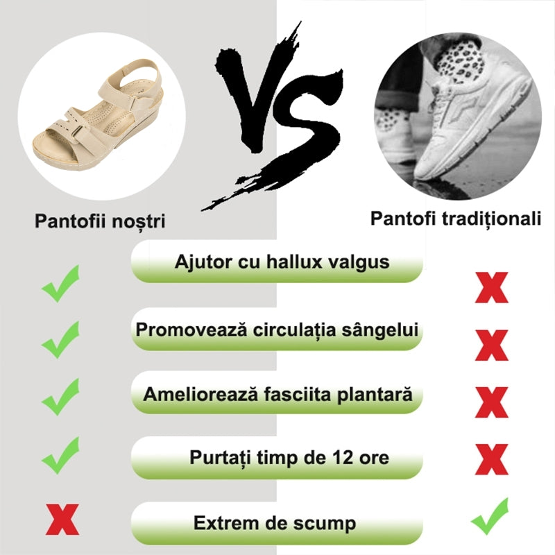 ⏰Ultima zi cu reducere de 70% - Nu rata ocazia!✅️Sandale confortabile cu suport pentru bolta plantară - Design ergonomic