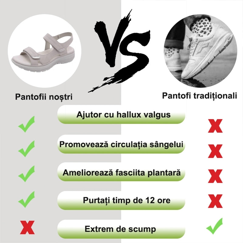 ⏰Ultima zi cu reducere de 70% - Nu rata ocazia!✅️Sandale confortabile cu suport pentru bolta plantară - Design ergonomic