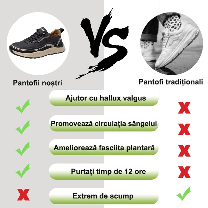 ⏰70% reducere astăzi - Nu ratați! Pantofi ortopedici cu design ergonomic, impermeabili și antiderapanți, confecționați manual din piele premium. 👞