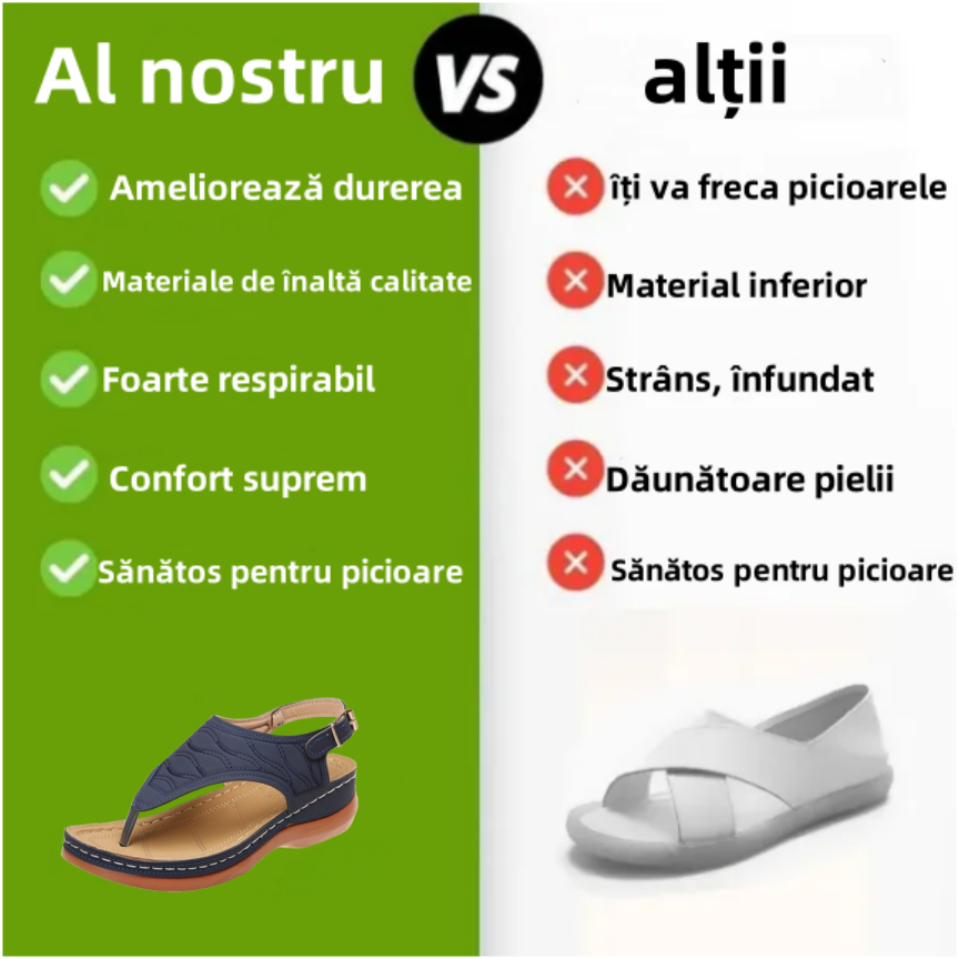 🔥 Reducere de 50% pentru timp limitat - ⏰ Sandale confortabile de vară - Ameliorează durerile de picioare și spate - Proiectate ergonomic
